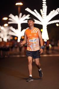 BIB: 
                            <button type="button" onclick="openModal(24418466)" class="btn btn-primary btn-sm float-right btn-popup" data-toggle="modal" data-target=".modal-high-quality">
                        <i class="fas fa-shopping-cart"></i> Add to Cart
                    </button>
                                            <button type="button" onclick="isThisMe(24418466, true)" class="btn btn-success btn-sm float-right btn-popup btn-isme hidden" data-toggle="tooltip" data-placement="bottom" title="นี่คือรูปของคุณใช่ไหม คลิกที่นี่เพื่อเอาเข้าอัลบั้ม">
                        <i class="fas fa-plus"></i> Add to album
                    </button>
                    <button type="button" onclick="isThisMe(24418466, false)" class="btn btn-warning btn-sm float-right btn-popup btn-isnotme hidden">
                        <i class="fas fa-ban"></i> Remove from album
                    </button>